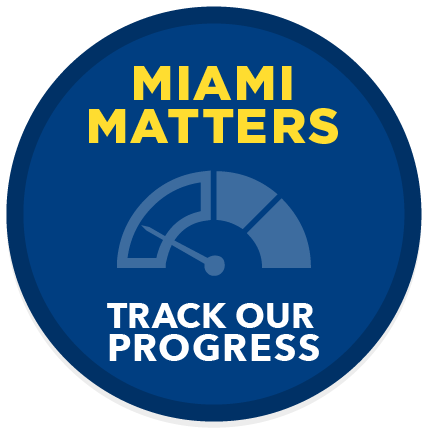 Miami-Dade County Well-Being Survey
